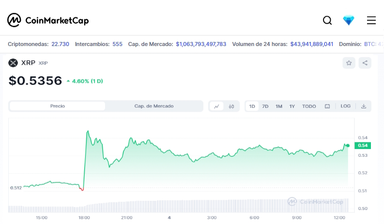 xrp-coinmarketcap